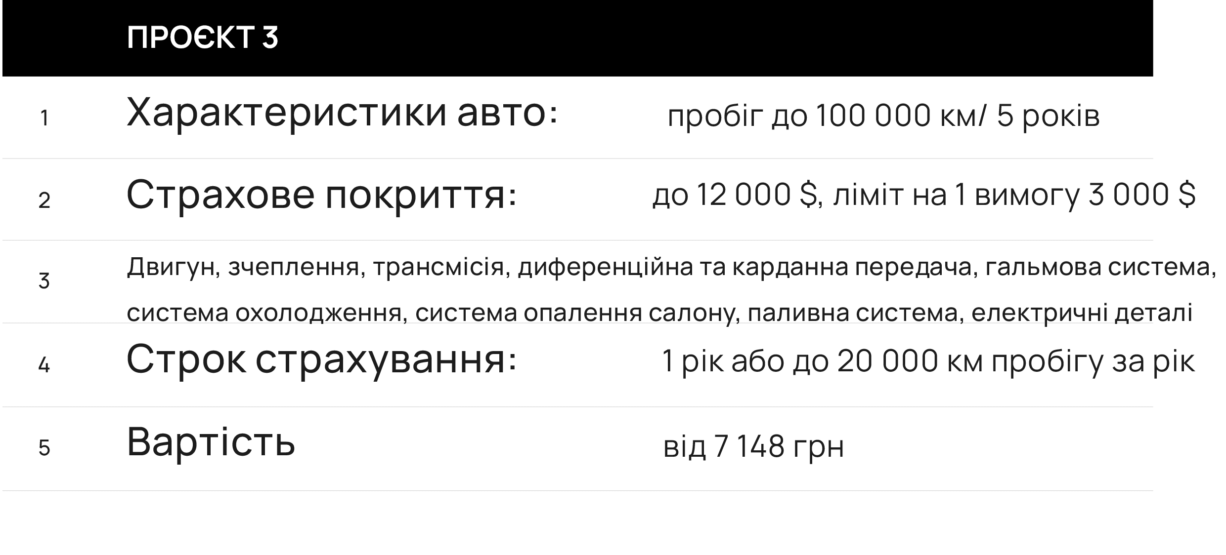 подовжена гарантія страхування авто автострахування КАСКО автоцивілка страховка страхування авто з пробігом машина бу авто Україна купитьавто сто
